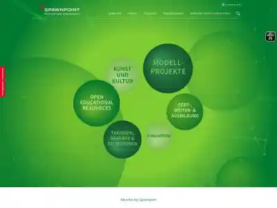 Spawnpoint Institut für Spiel- & Medienkultur