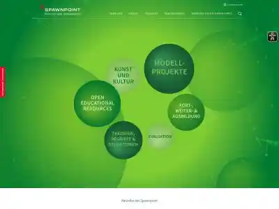 Spawnpoint Institut für Spiel- & Medienkultur