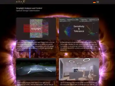 digitX | Optical Simulations