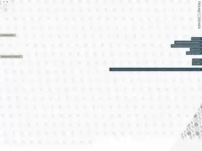 Froukje Idsardi | Home