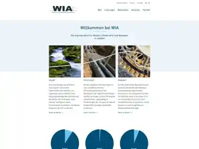 Ingenieurgesellschaft WIA mbH