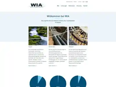 Ingenieurgesellschaft WIA mbH
